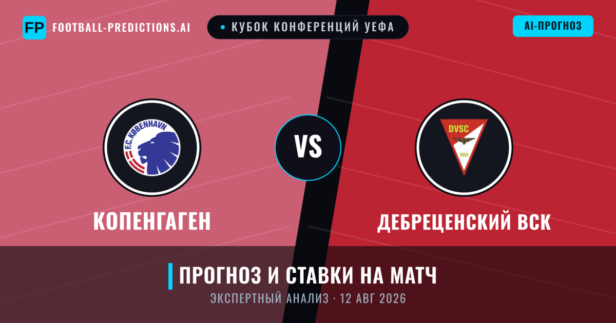 Копенгаген – Дебреценский ВСК — прогноз и превью матча