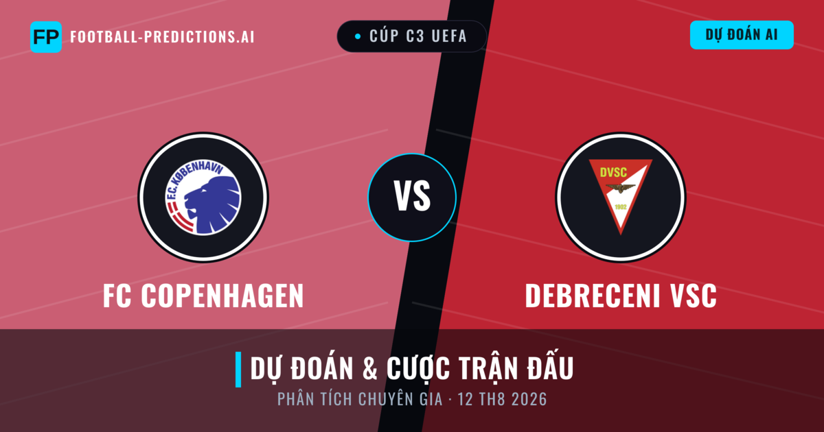 FC Copenhagen vs Debreceni VSC — dự đoán và xem trước trận đấu