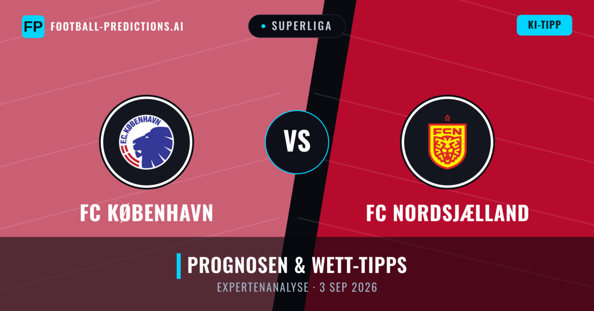 FC København vs FC Nordsjælland — Prognose und Spielvorschau