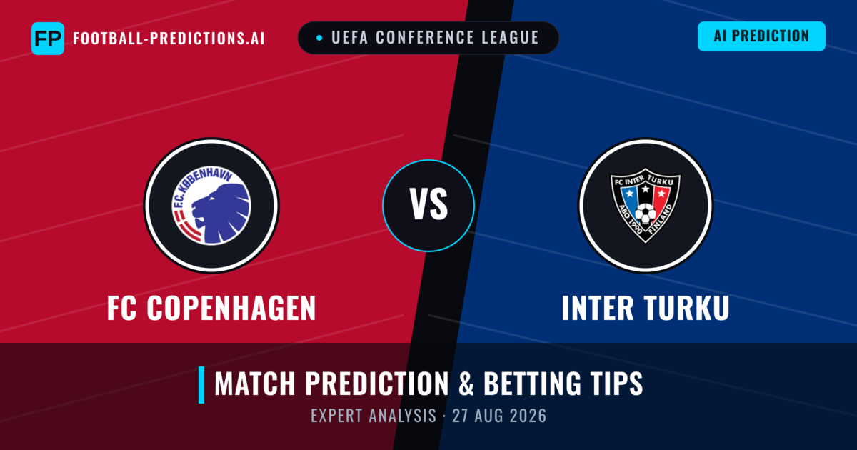 FC Copenhagen vs Inter Turku — match prediction & preview