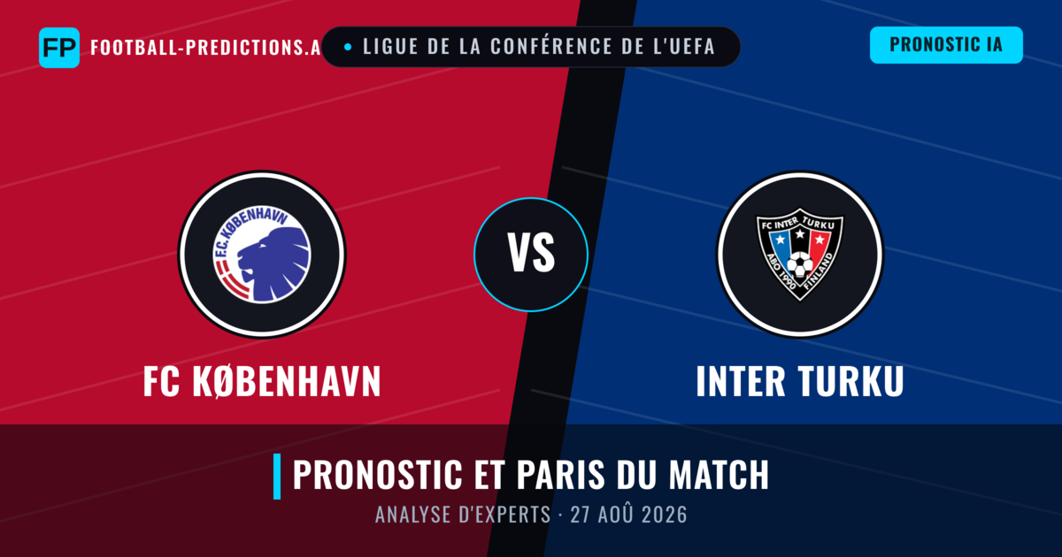 FC København vs Inter Turku — pronostic et avant-match