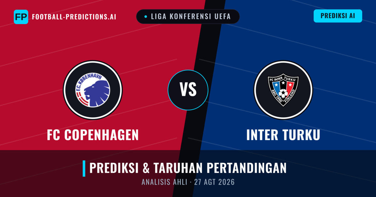 FC København vs Inter Turku — prediksi dan pratinjau pertandingan