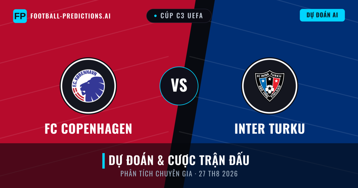FC Copenhagen vs Inter Turku — dự đoán và xem trước trận đấu