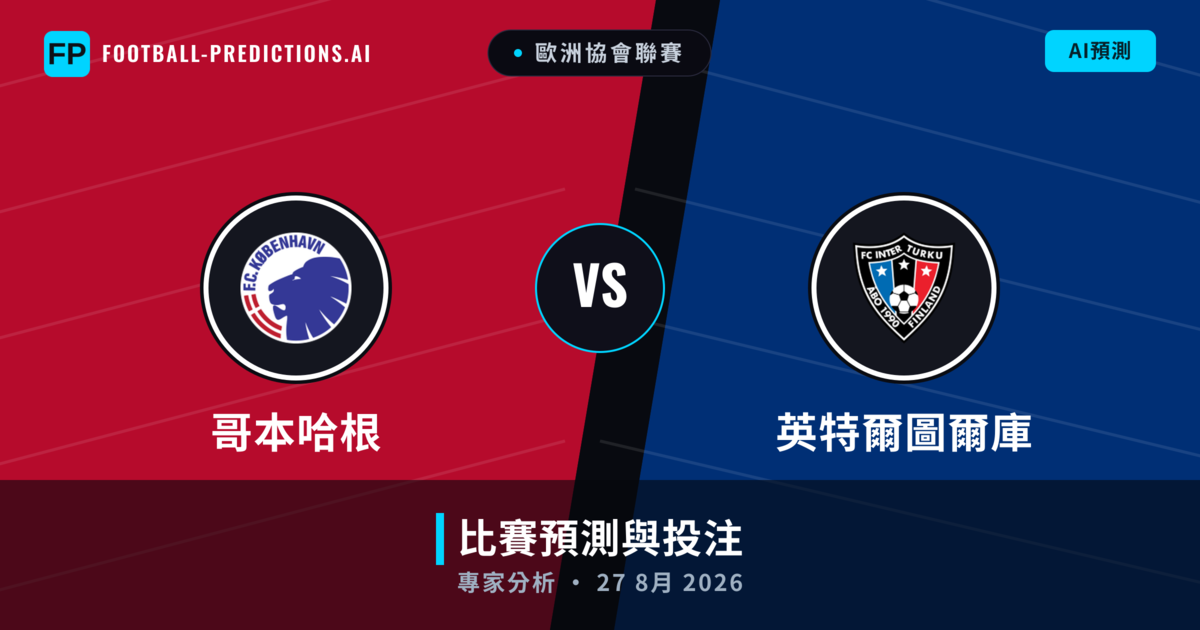 哥本哈根 vs 英特爾圖爾庫 — 比赛预测和前瞻
