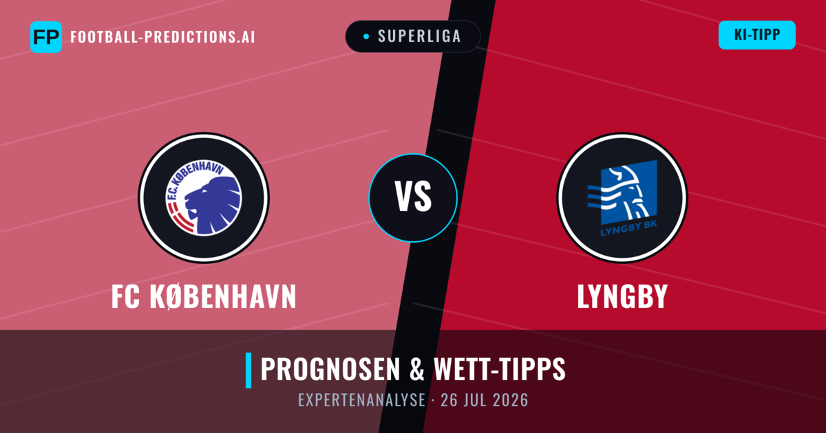 FC København vs Lyngby — Prognose und Spielvorschau