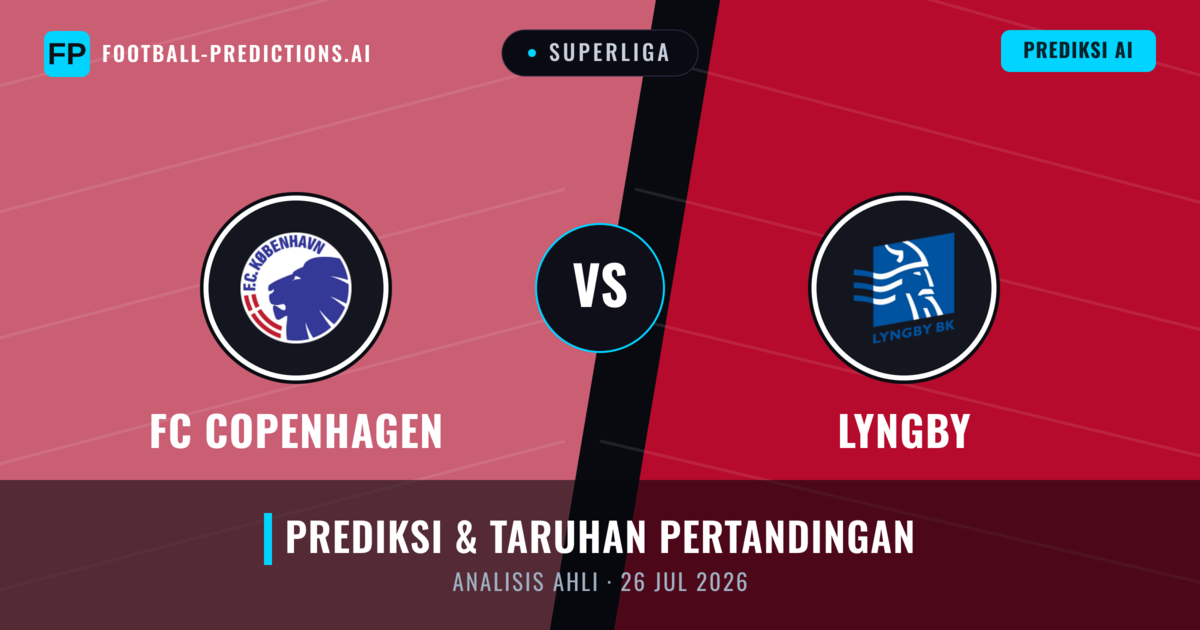 FC København vs Lyngby — prediksi dan pratinjau pertandingan