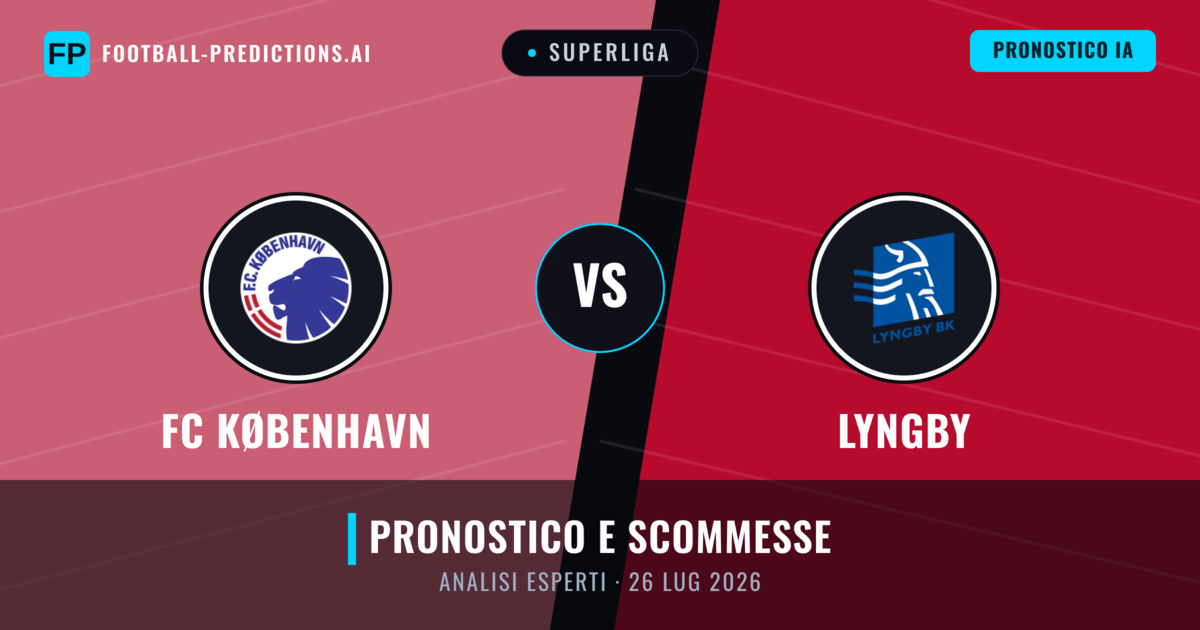 FC København vs Lyngby — pronostico e anteprima del match