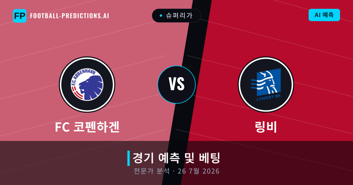FC 코펜하겐 대 링비 — 경기 예측 및 프리뷰