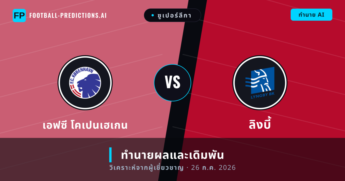 เอฟซี โคเปนเฮเกน พบ ลิงบี้ — ทำนายผลและพรีวิวการแข่งขัน