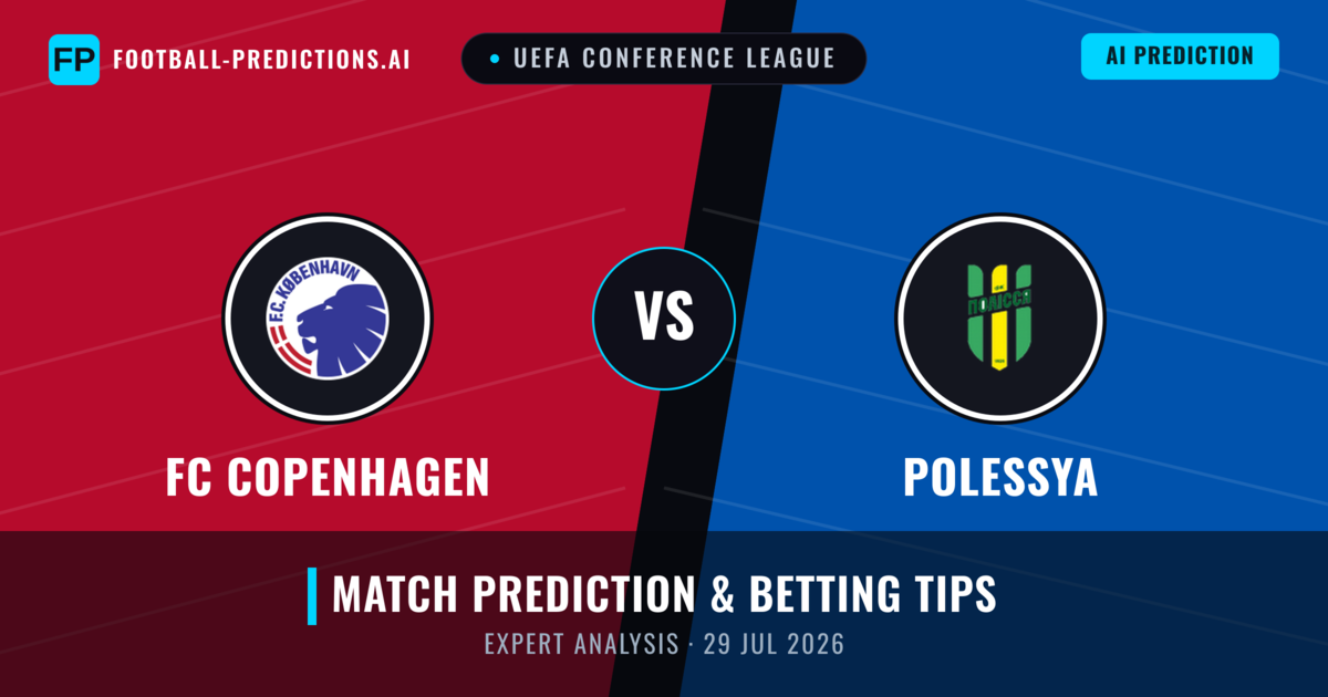 FC Copenhagen vs Polessya — match prediction & preview