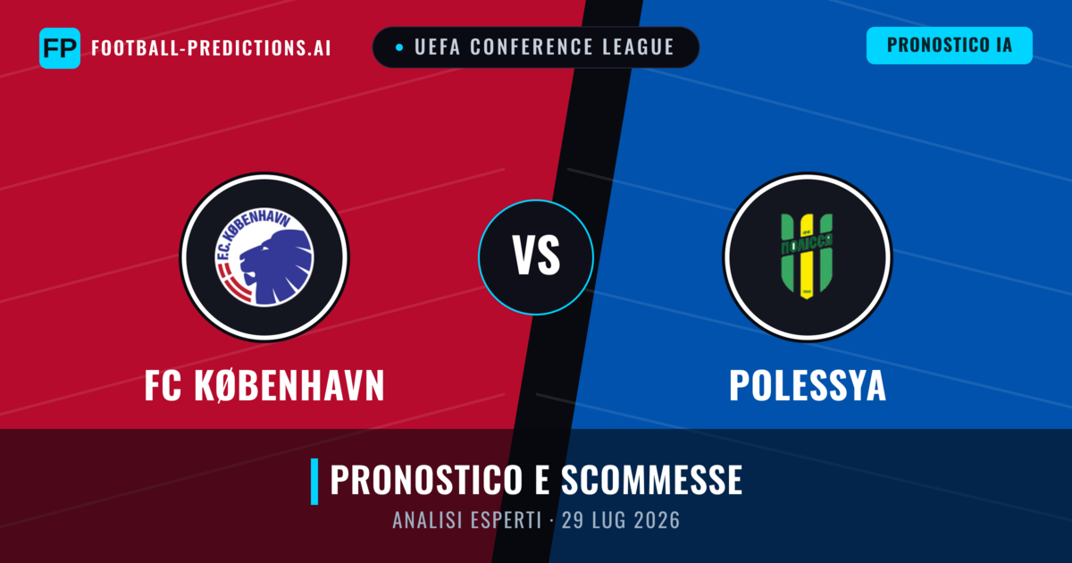FC København vs Polessya — pronostico e anteprima del match