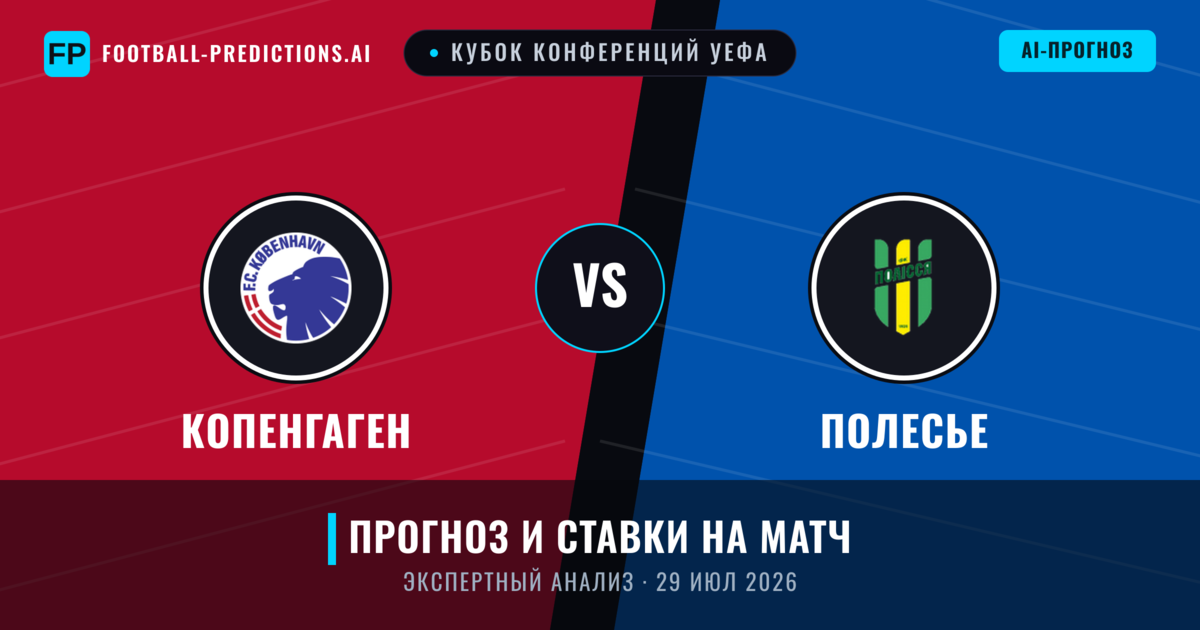 Копенгаген – Полесье — прогноз и превью матча