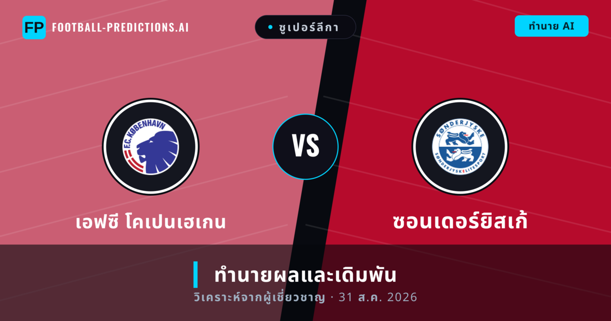 เอฟซี โคเปนเฮเกน พบ ซอนเดอร์ยิสเก้ — ทำนายผลและพรีวิวการแข่งขัน