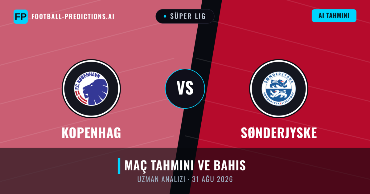 Kopenhag - Sønderjyske — maç tahmini ve önizleme