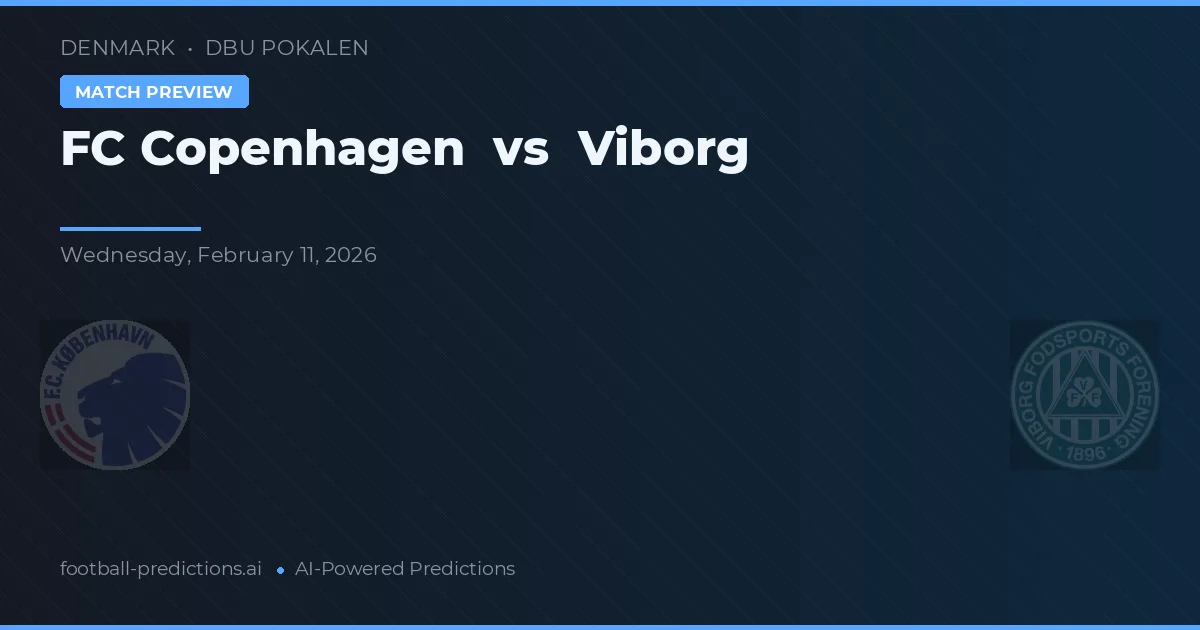 FC Copenhagen vs Viborg — match prediction & preview