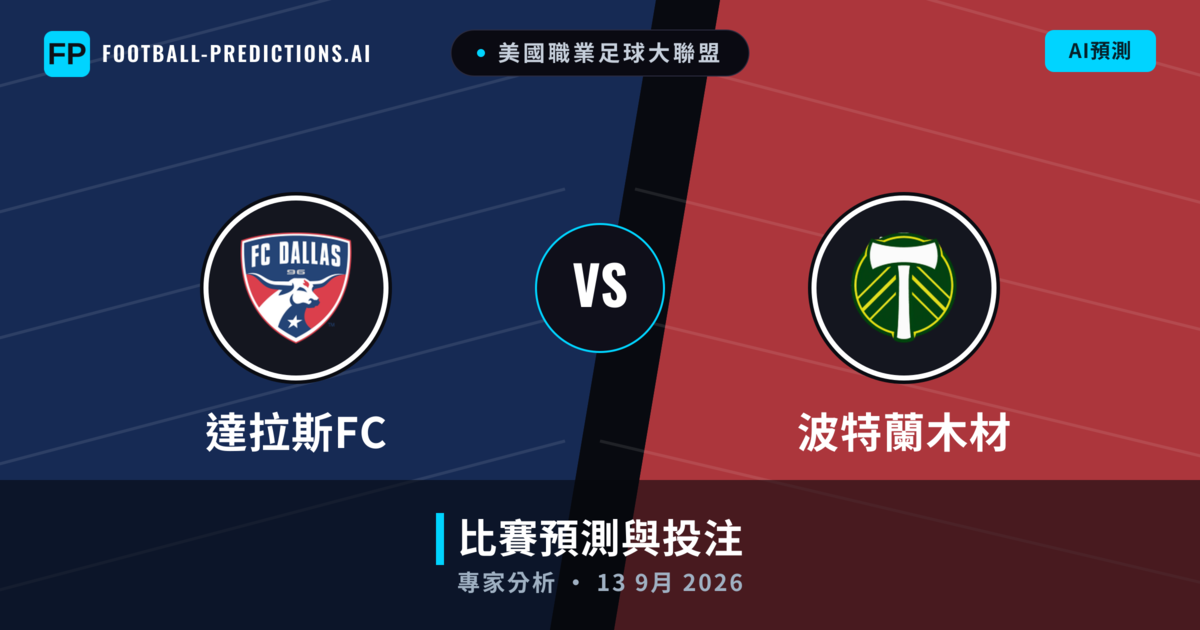 達拉斯FC vs 波特蘭木材 — 比赛预测和前瞻