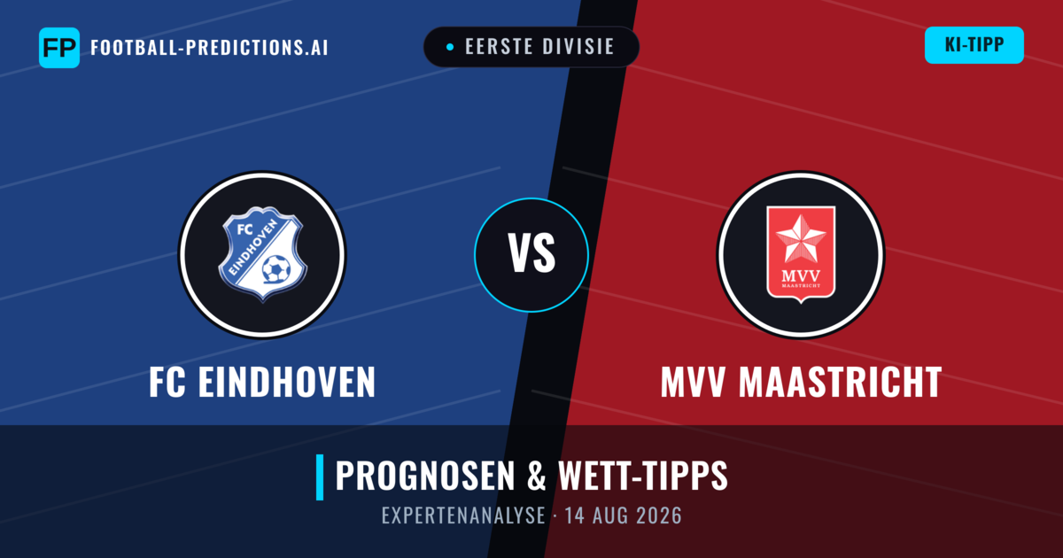 FC Eindhoven vs MVV Maastricht — Prognose und Spielvorschau