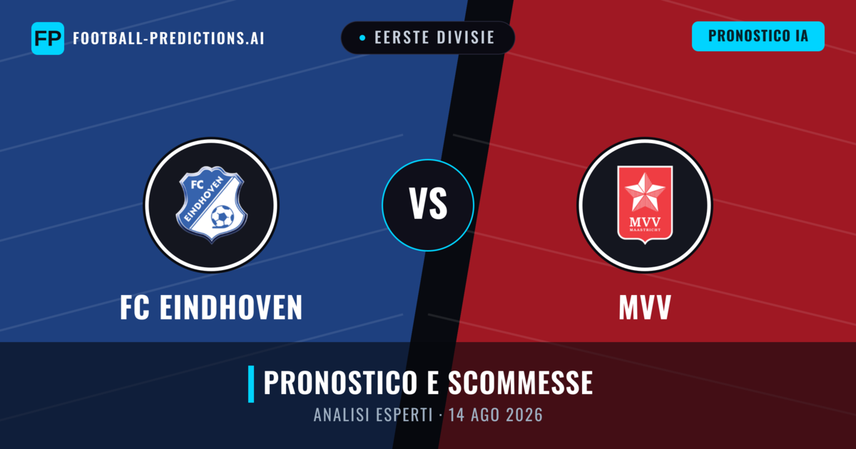 FC Eindhoven vs MVV — pronostico e anteprima del match