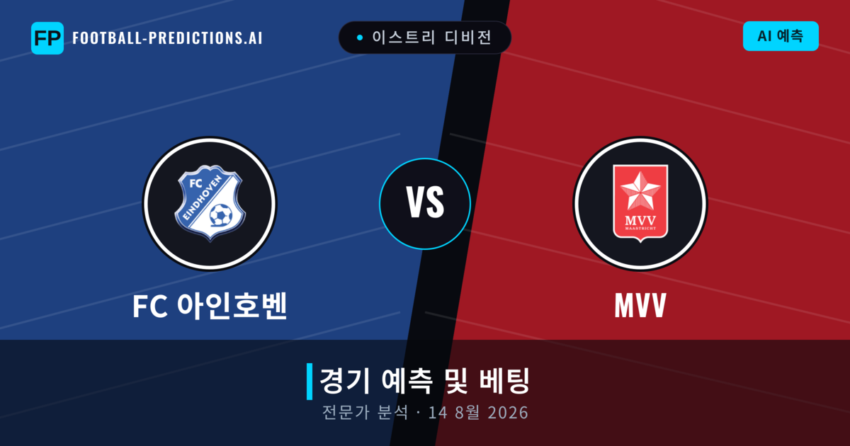 FC 아인호벤 대 MVV — 경기 예측 및 프리뷰