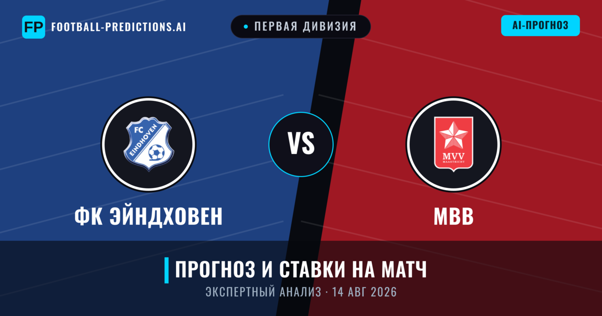 ФК Эйндховен – МВВ — прогноз и превью матча