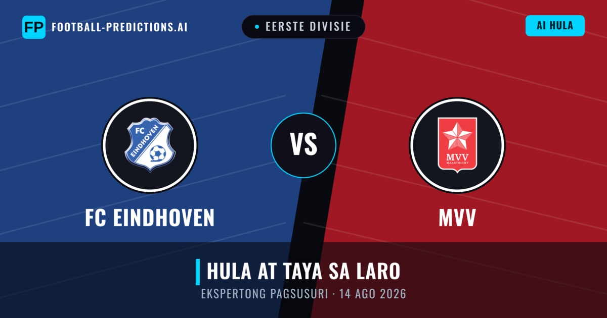 FC Eindhoven vs MVV — hula at preview ng laban