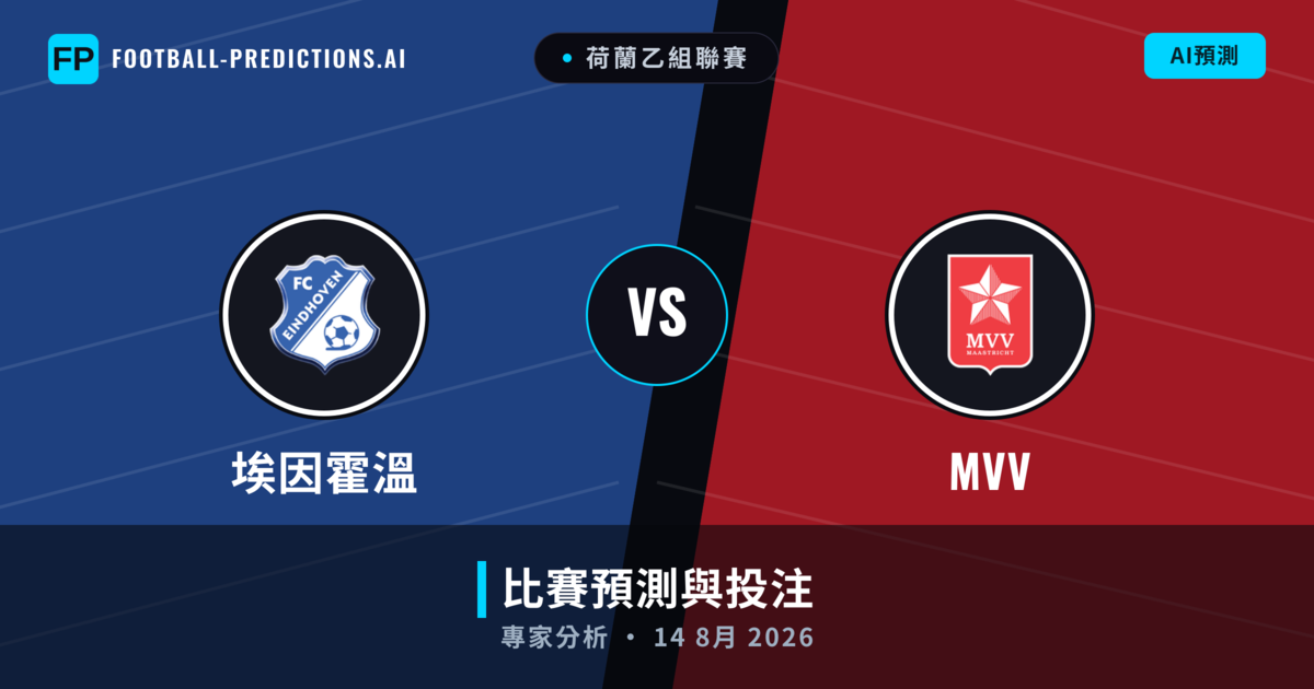 埃因霍溫 vs MVV — 比赛预测和前瞻