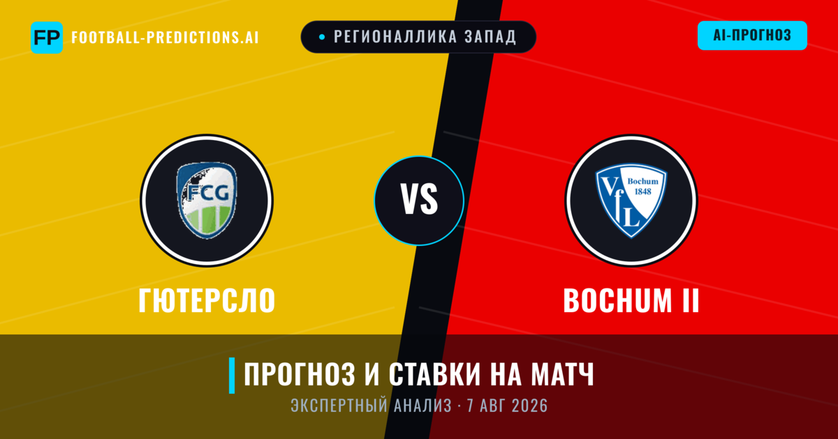 Гютерсло – Bochum II — прогноз и превью матча