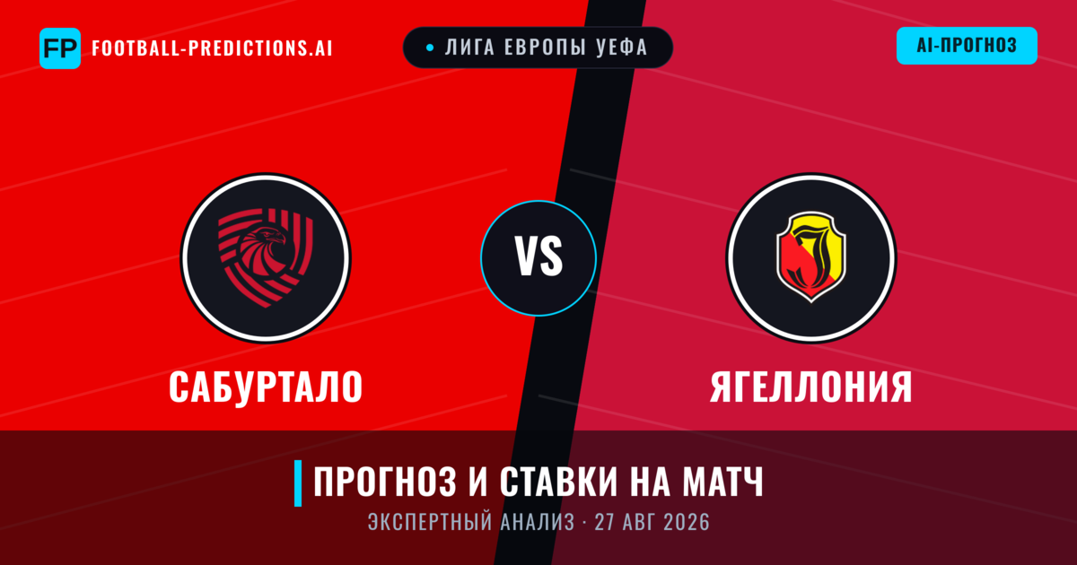 Сабуртало – Ягеллония — прогноз и превью матча