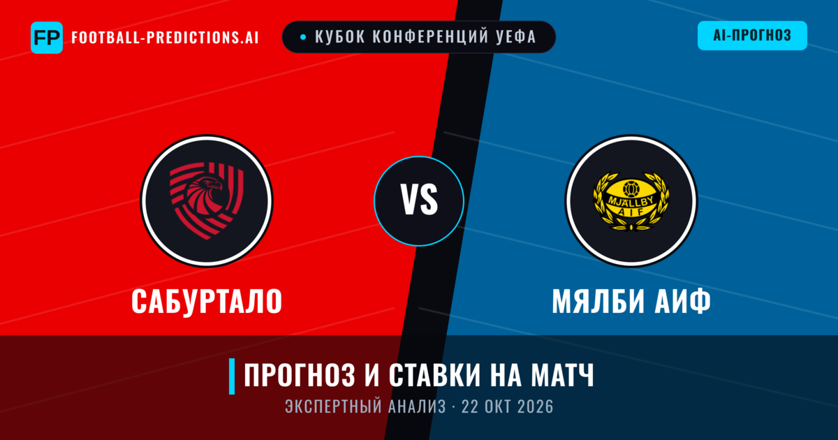 Сабуртало – Мялби АИФ — прогноз и превью матча