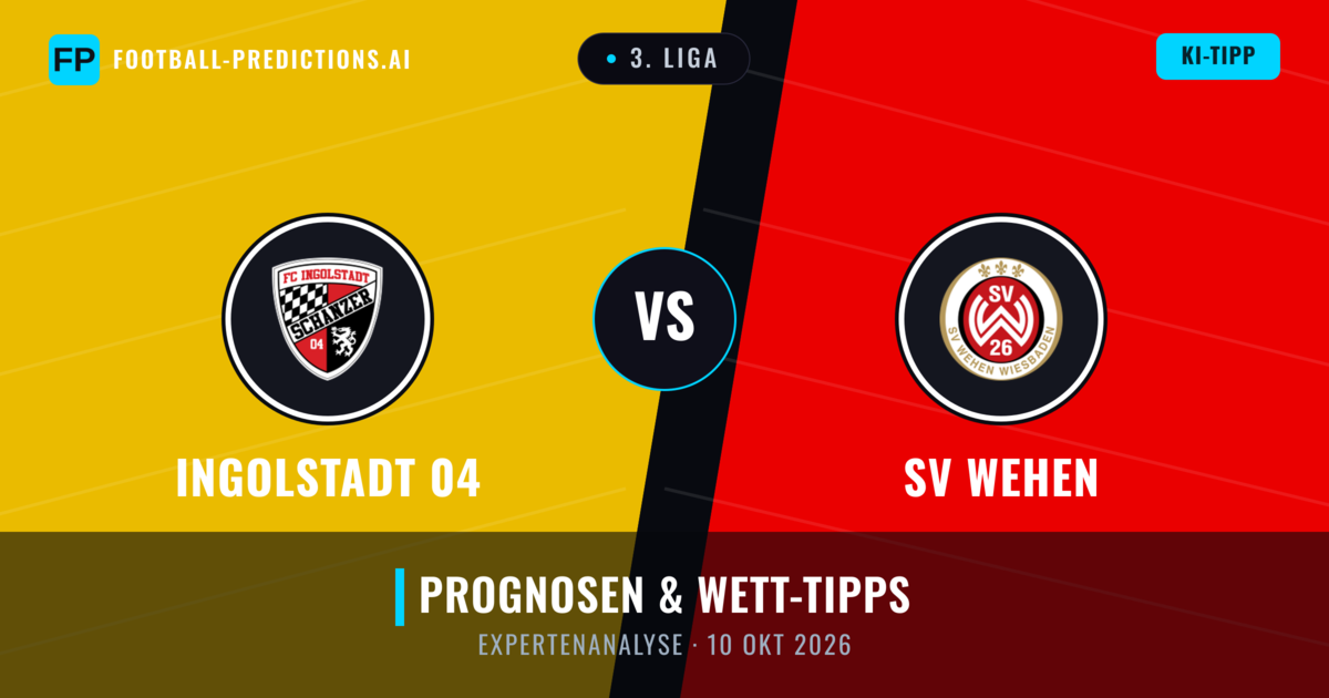 Ingolstadt 04 vs SV Wehen — Prognose und Spielvorschau