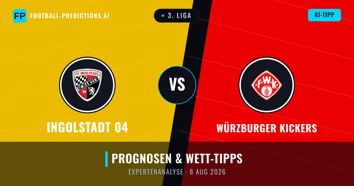 Ingolstadt 04 vs Würzburger Kickers — Prognose und Spielvorschau