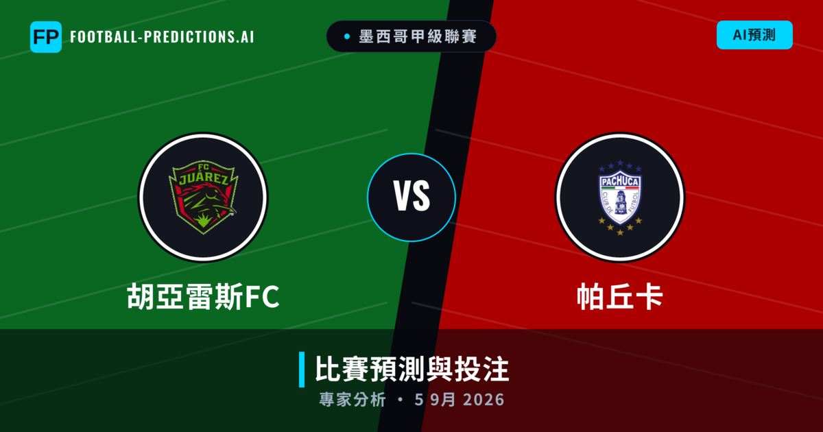 胡亞雷斯FC vs 帕丘卡 — 比赛预测和前瞻