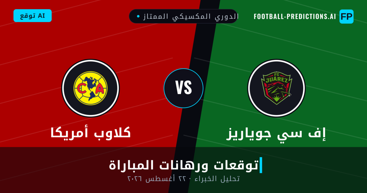 إف سي جوياريز ضد كلاوب أمريكا — توقعات ومعاينة المباراة
