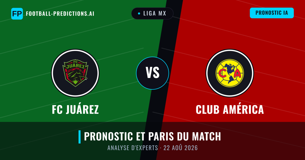 FC Juárez vs Club América — pronostic et avant-match