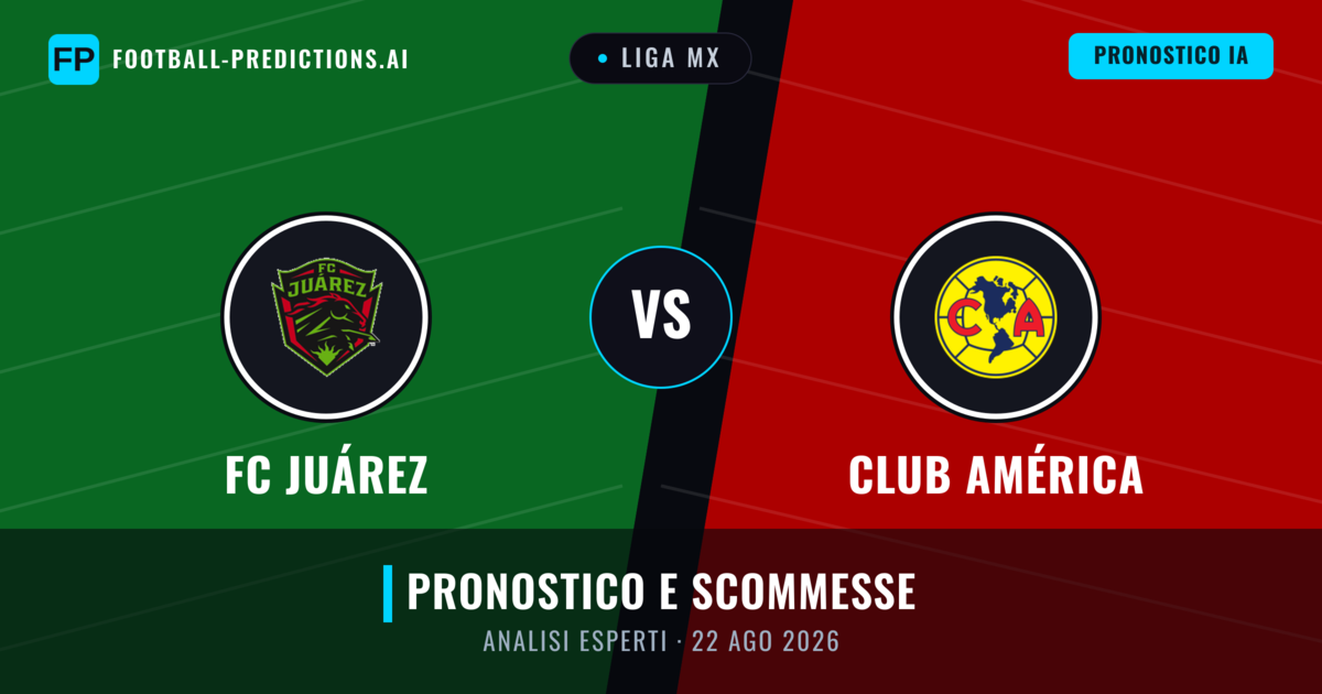 FC Juárez vs Club América — pronostico e anteprima del match