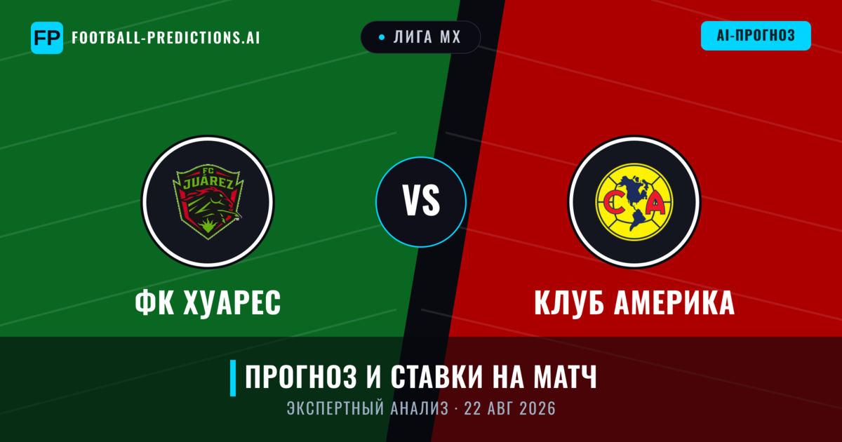 ФК Хуарес – Клуб Америка — прогноз и превью матча