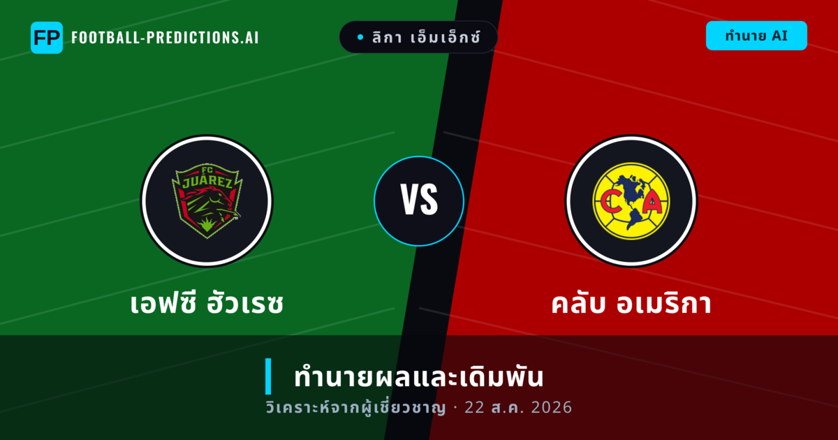 เอฟซี ฮัวเรซ พบ คลับ อเมริกา — ทำนายผลและพรีวิวการแข่งขัน