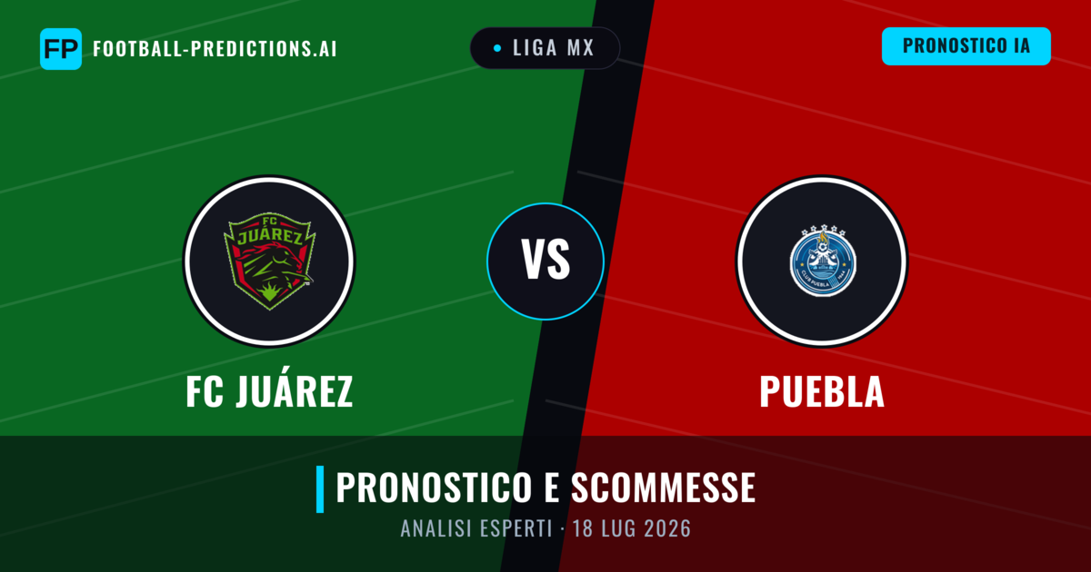 FC Juárez vs Puebla — pronostico e anteprima del match