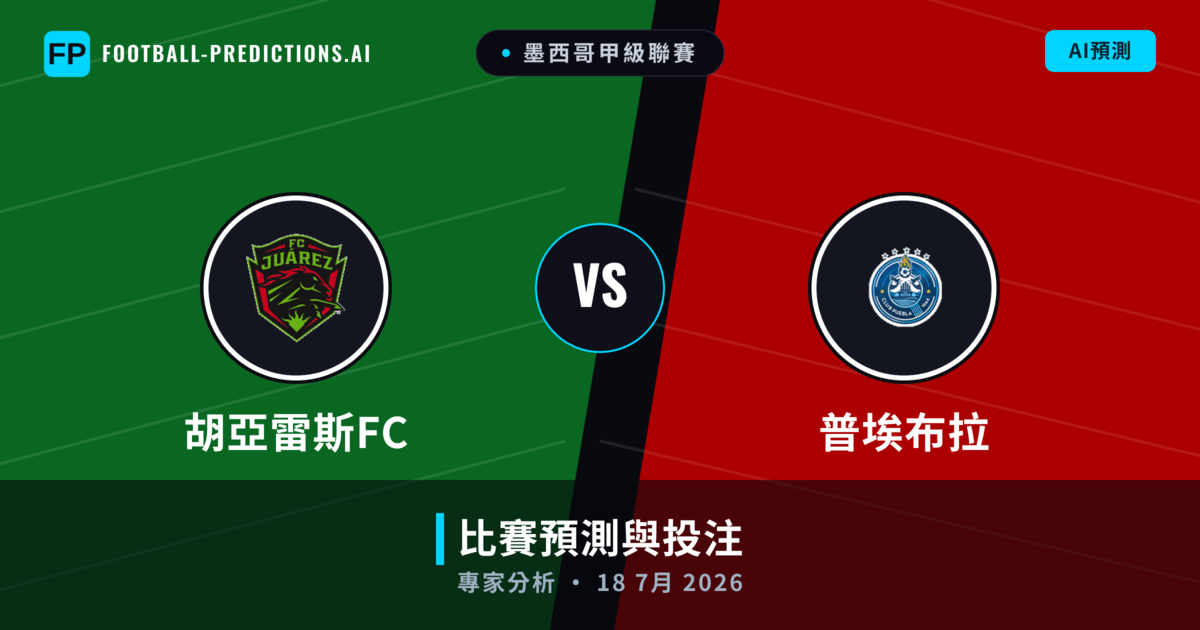 胡亞雷斯FC vs 普埃布拉 — 比赛预测和前瞻