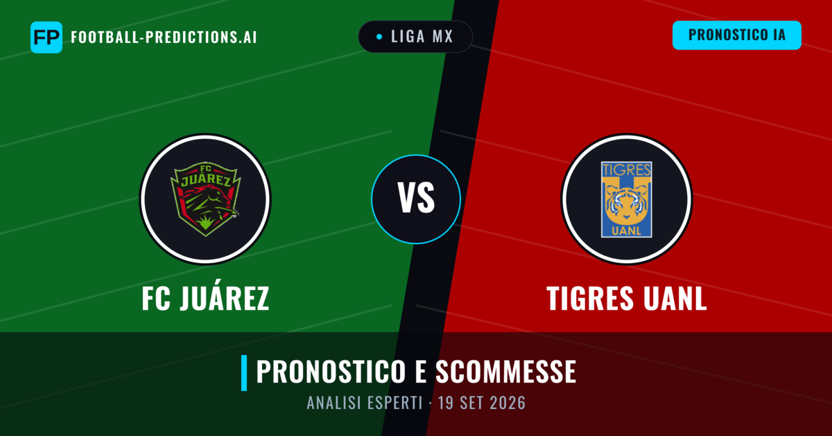 FC Juárez vs Tigres UANL — pronostico e anteprima del match