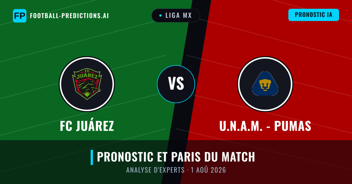 FC Juárez vs U.N.A.M. - Pumas — pronostic et avant-match