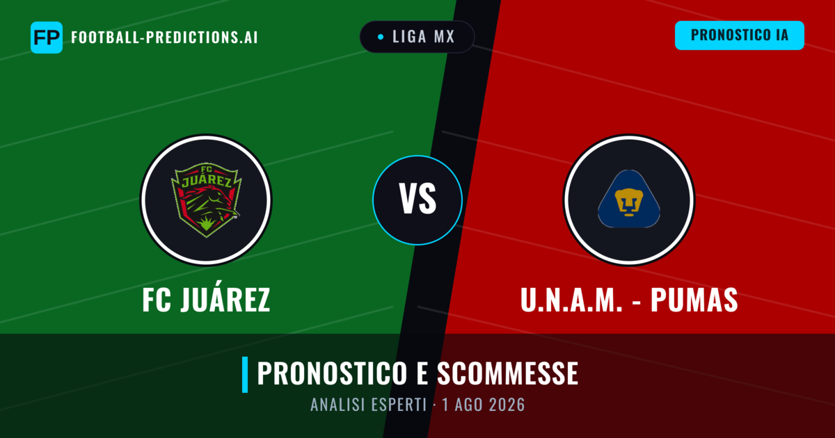 FC Juárez vs U.N.A.M. - Pumas — pronostico e anteprima del match