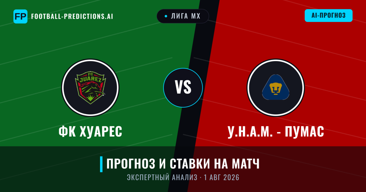 ФК Хуарес – У.Н.А.М. - Пумас — прогноз и превью матча