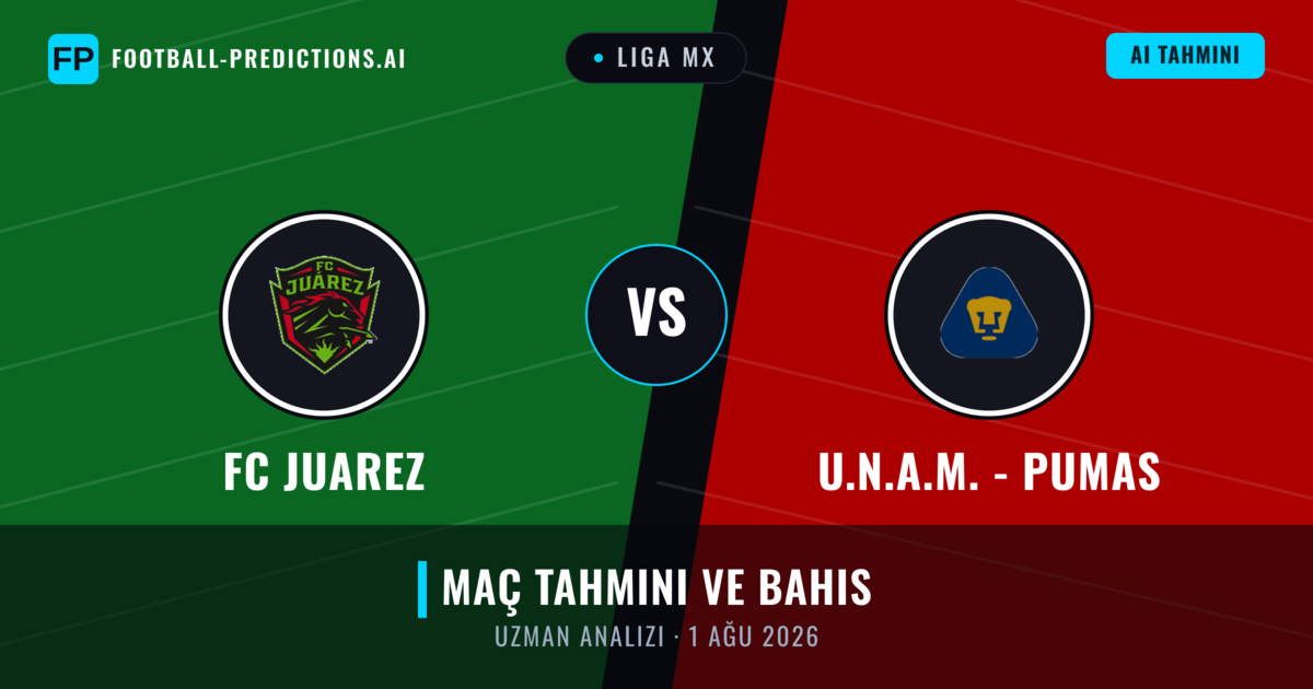 FC Juarez - U.N.A.M. - Pumas — maç tahmini ve önizleme