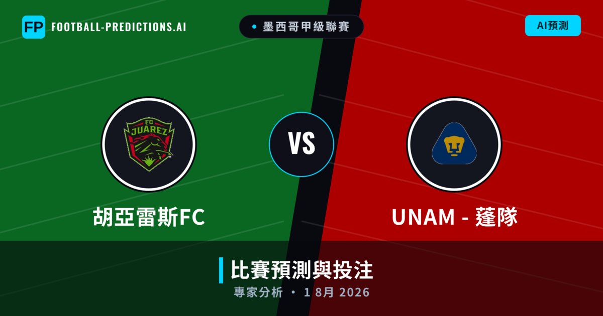 胡亞雷斯FC vs UNAM - 蓬隊 — 比赛预测和前瞻