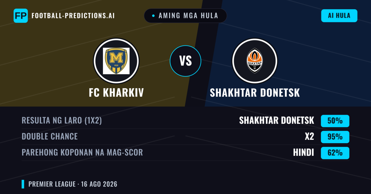Aming mga hula: FC Kharkiv vs Shakhtar Donetsk — Draw (50%); Parehong magbubuo: Hindi