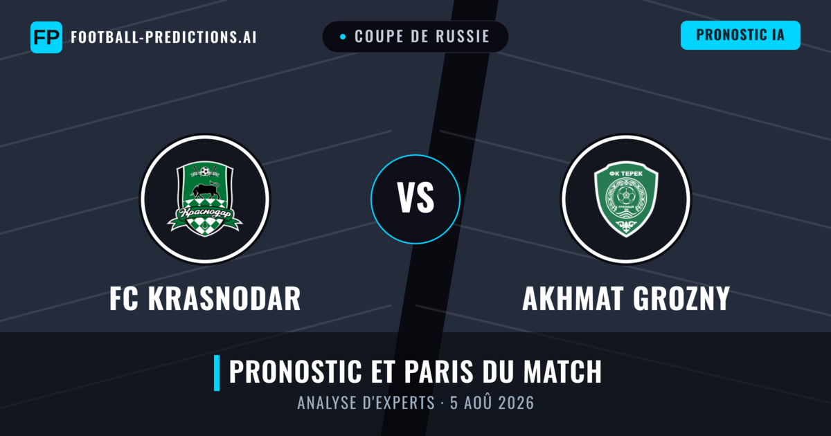 FC Krasnodar vs Akhmat Grozny — pronostic et avant-match