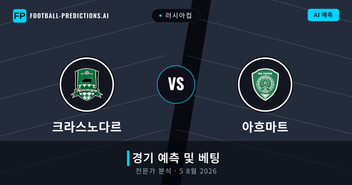 크라스노다르 대 아흐마트 — 경기 예측 및 프리뷰