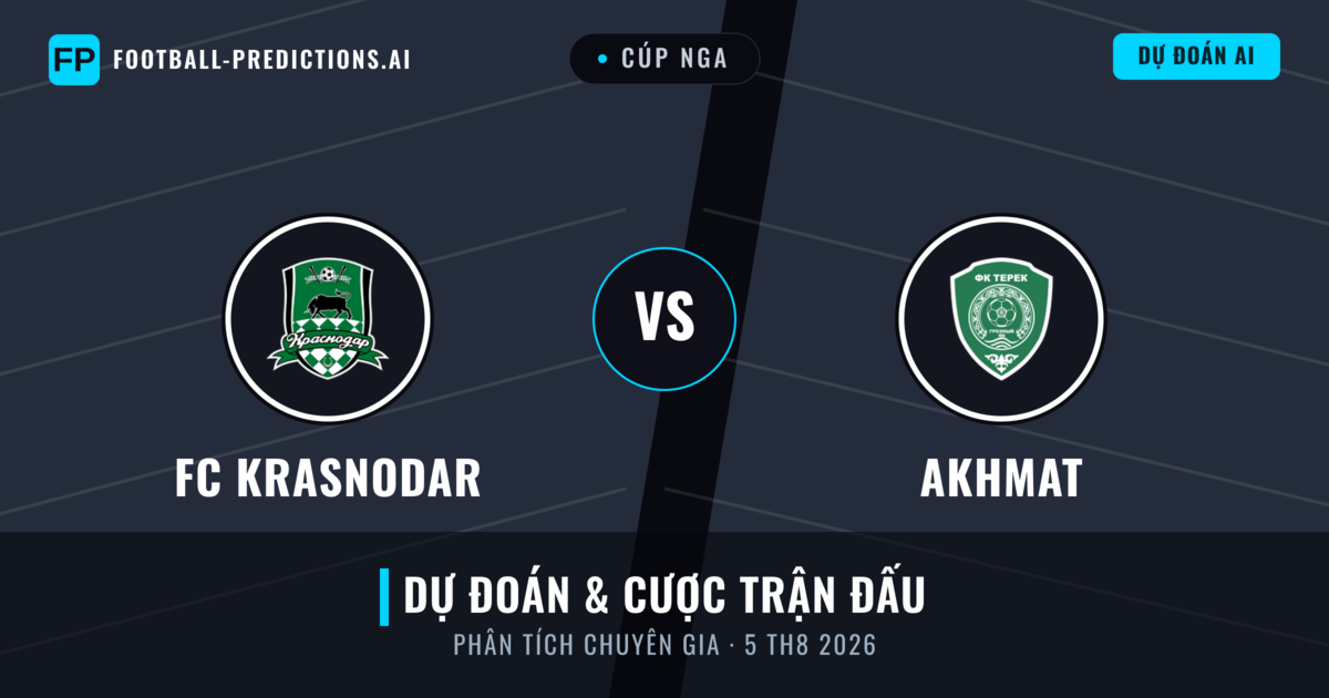 FC Krasnodar vs Akhmat — dự đoán và xem trước trận đấu