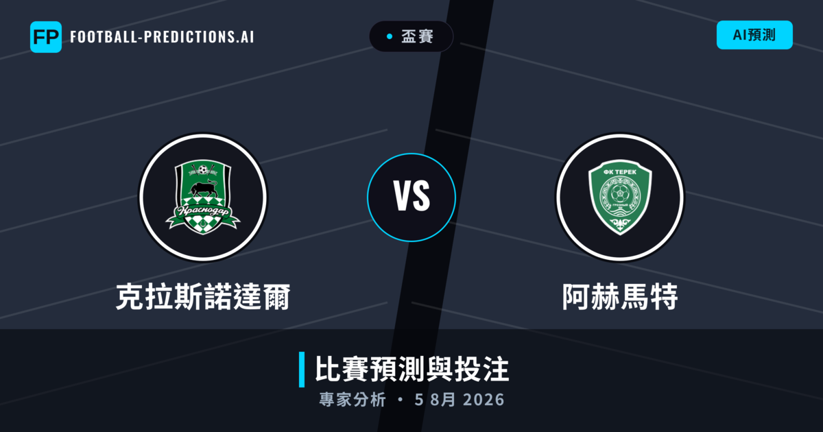 克拉斯諾達爾 vs 阿赫馬特 — 比赛预测和前瞻